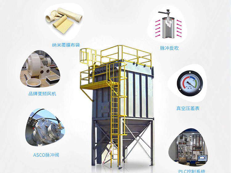 打磨抛光除尘系统用什么好